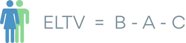 The Formula. ELTV = B - A - C
